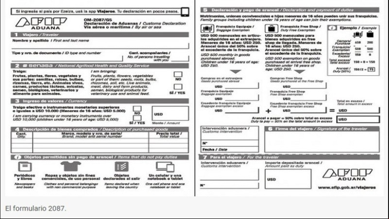 El formulario 2087 de Afip.