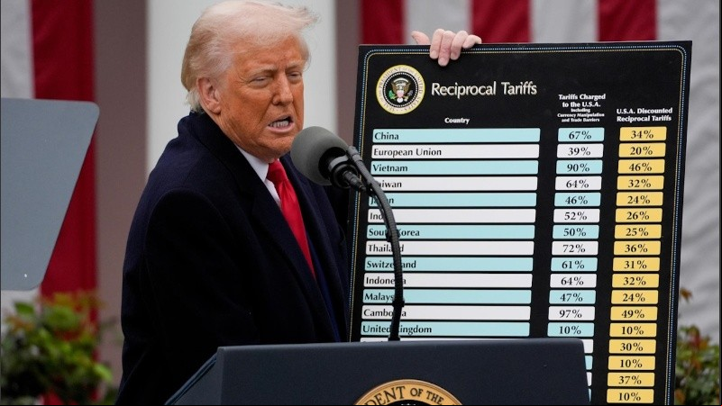 El presidente de EEUU, Trump, desvela nuevos aranceles en el llamado Día de la Liberación.