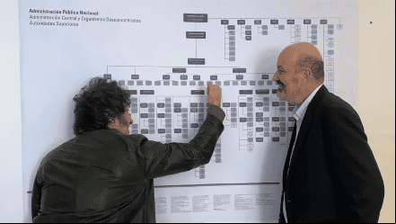 Milei y el ministro de Desregulación y Transformación del Estado, Federico Sturzenegger