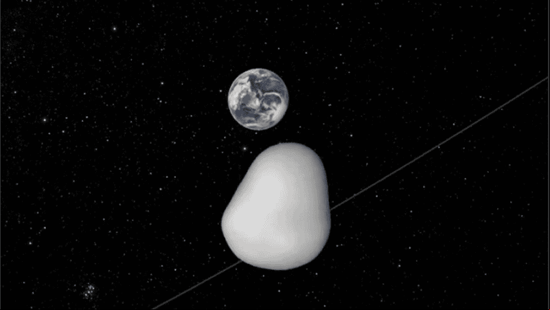 La principal preocupación es que estos asteroides están ocultos por el resplandor del Sol.